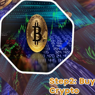 Bitcoin buy sell