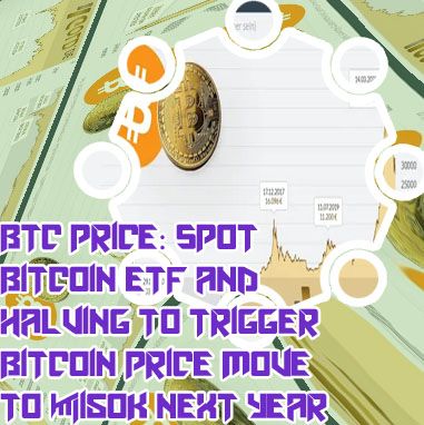 Bitcoin kurs aktuell