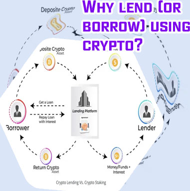 Crypto borrowing