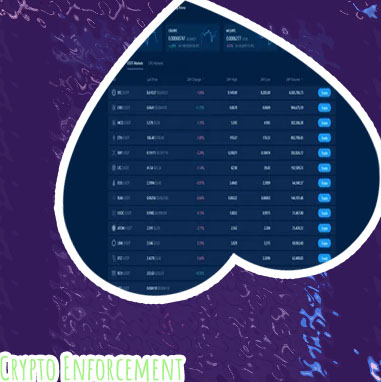 Crypto com markets