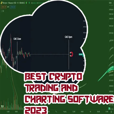 Crypto trading charts