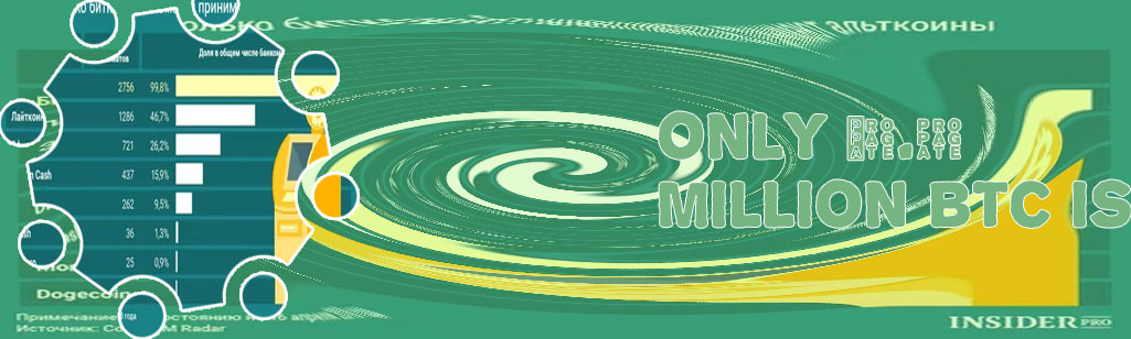 How long until all bitcoin is mined
