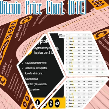 Live bitcoin price ticker