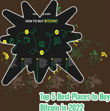 The best place to buy bitcoins