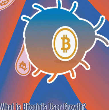 User bitcoin buy month ago to